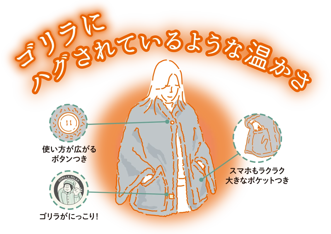 ゴリラにハグされているような温かさ