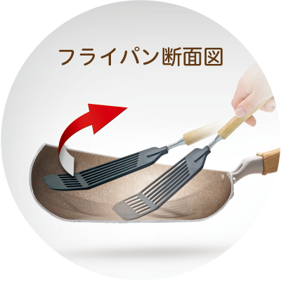 フライパン断面図